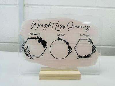 Weight loss trackers