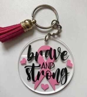 Keyrings