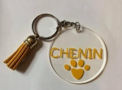 Keyrings