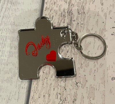 Keyrings