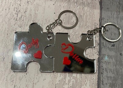 Keyrings