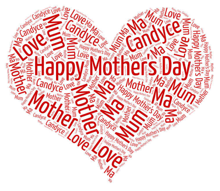 Word Art / Clip Art Family Framed
Pictures